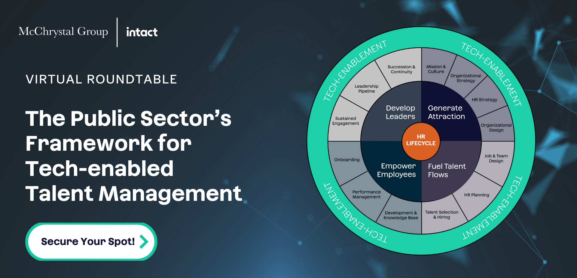 Tech-Enabled Talent Management Roundtable