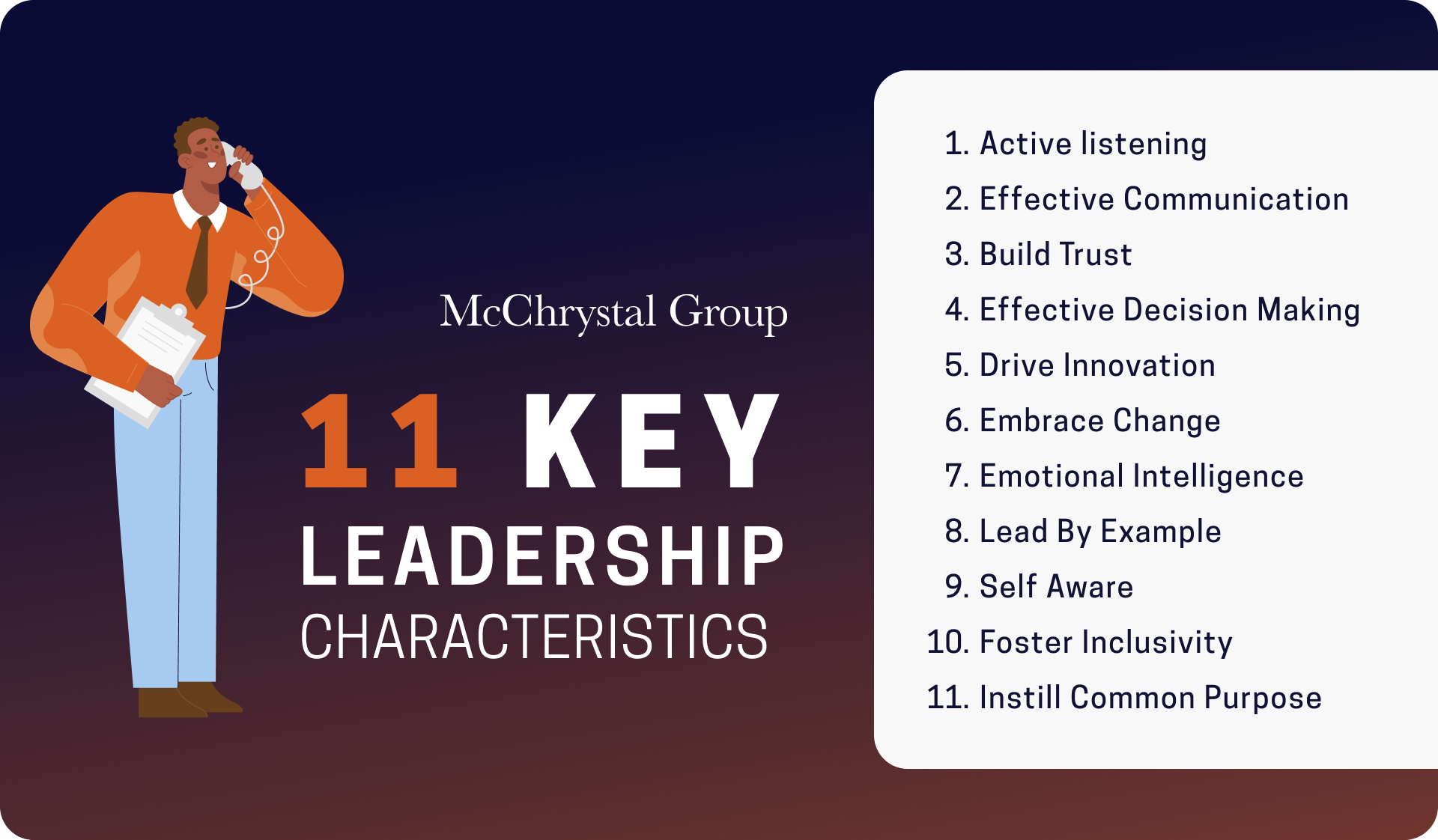 11 Key Leadership Characteristics: Active Listening, Effective Communication, Build Trust, Effective Decision Making, Drive Innovation, Embrace Change, Emotional Intelligence, Lead By Example, Self Aware, Foster Inclusivity, Foster Inclusivity